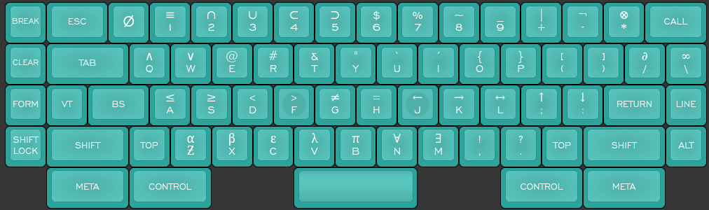 /images/waits/stanford-keyboard.png